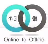O2O電子商務模式O2O商城系統(tǒng)或成為必備軟件